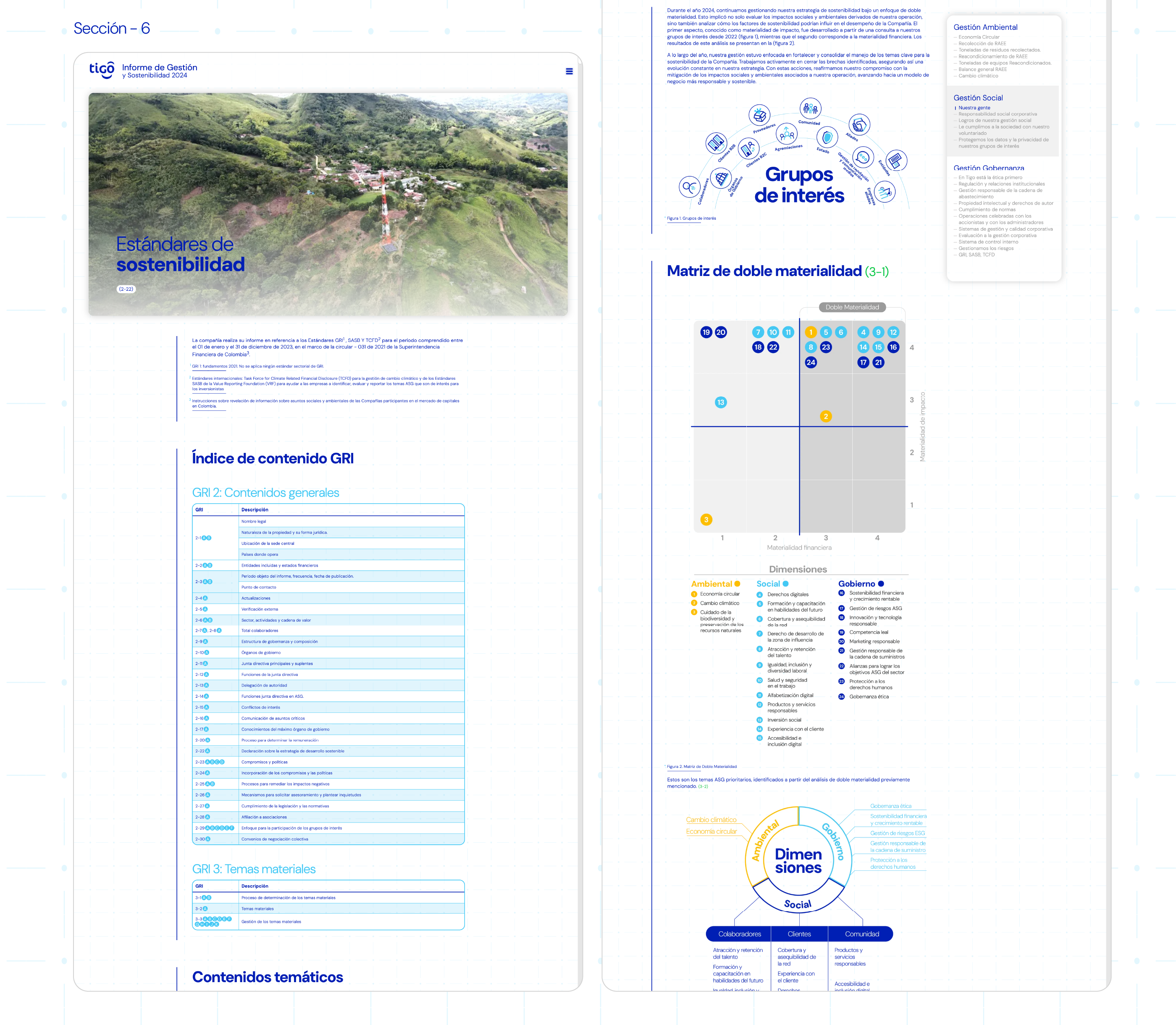 Pieza 15 del Informe de Gestión 2024 · Web para Tigo
