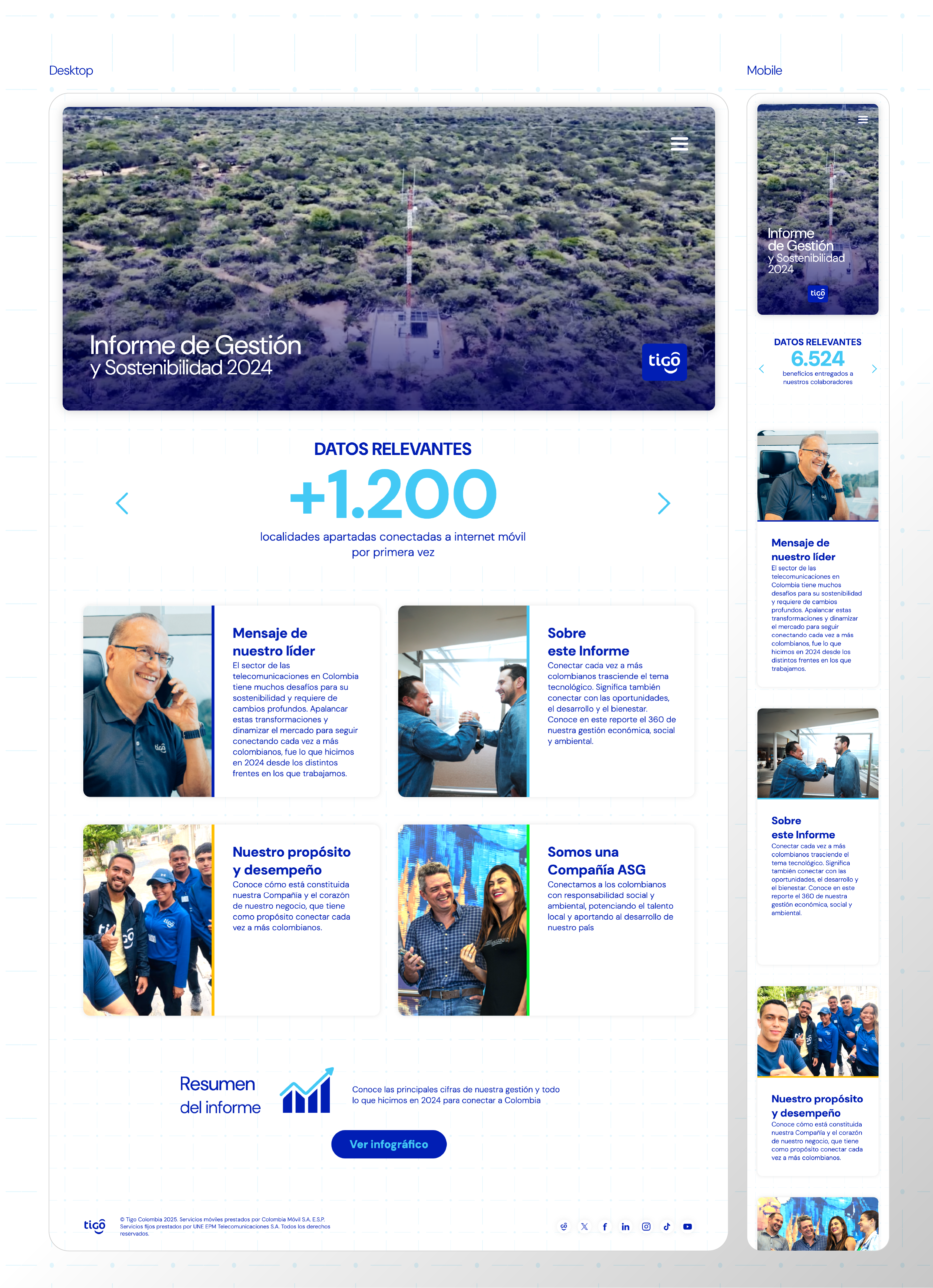 Pieza 06 del Informe de Gestión 2024 · Web para Tigo
