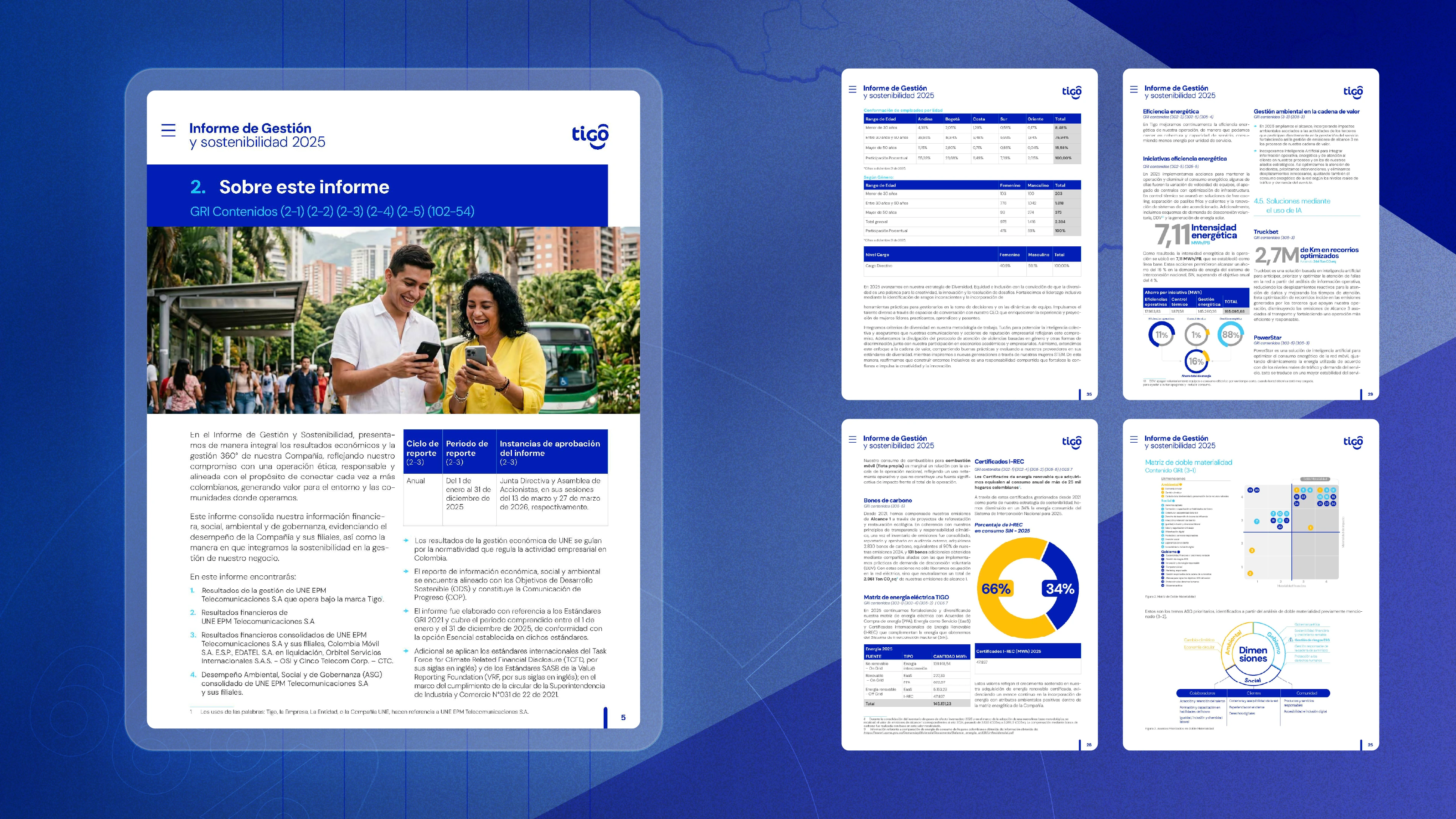 Pieza 06 del Informe de Gestión y Sostenibilidad 2025 para Tigo