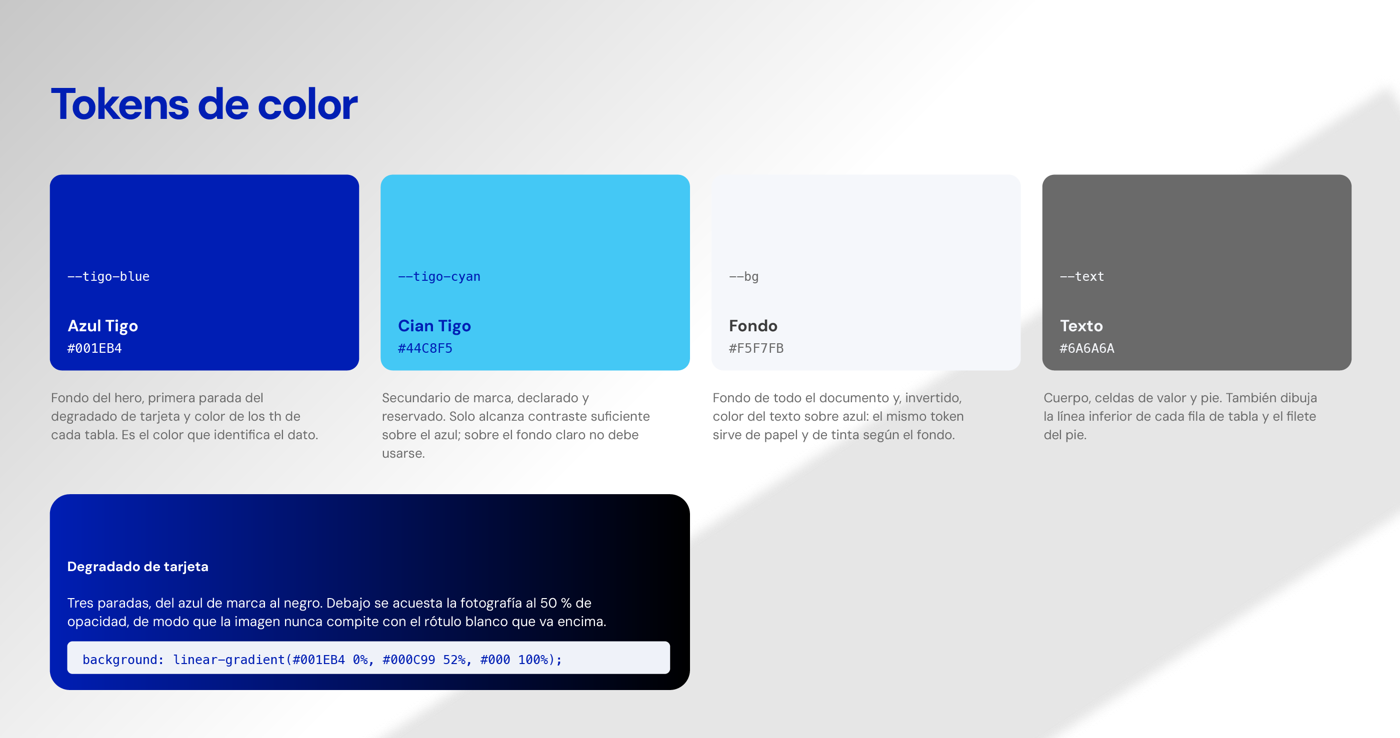 Tokens de color: azul Tigo, cian, fondo y texto, con el degradado de las tarjetas