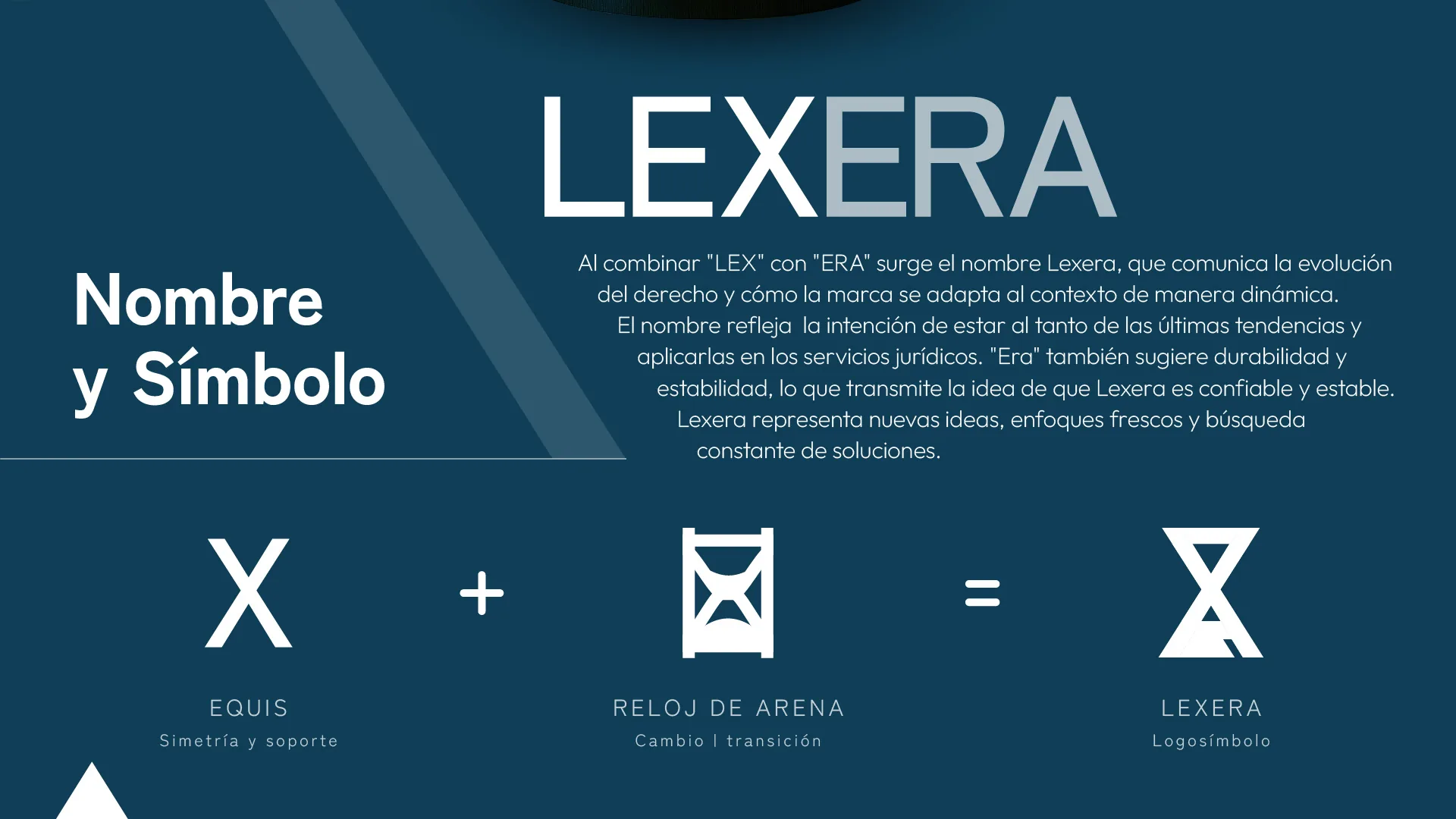 Nombre y símbolo de Lexera: la equis y el reloj de arena forman el logosímbolo