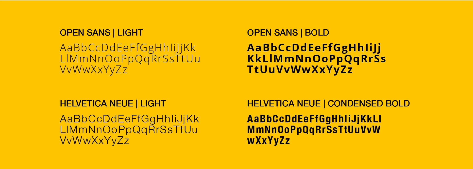 Tipografías de PAHB: Open Sans y Helvetica Neue