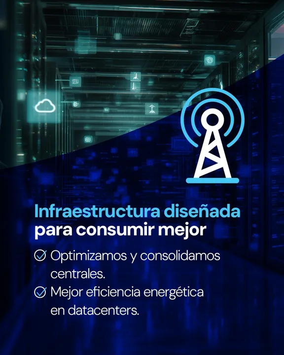 Eficiencia energética · pieza 04 de Social Media 2026 para Tigo